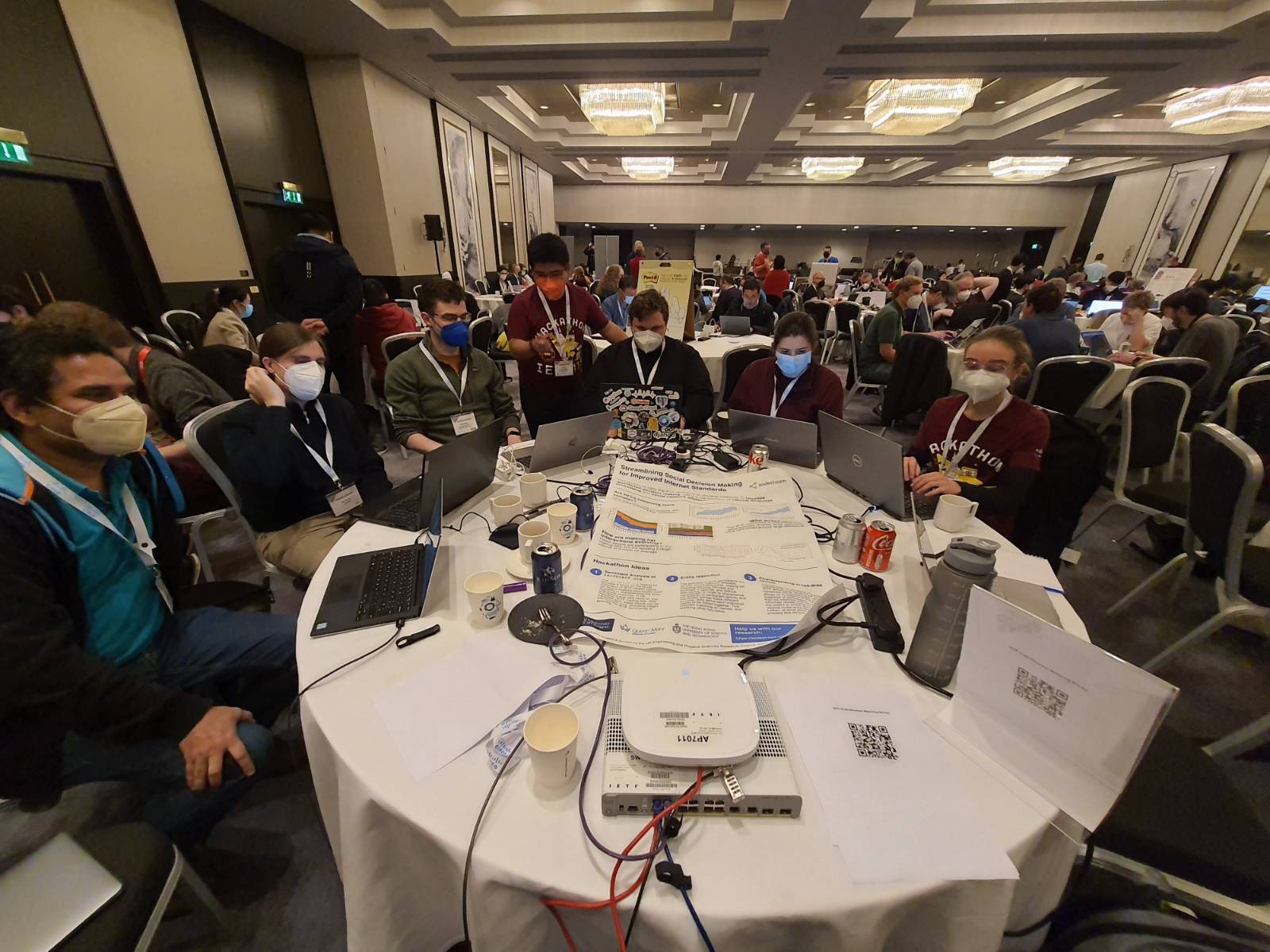 sodestream group at the IETF 115 Hackathon