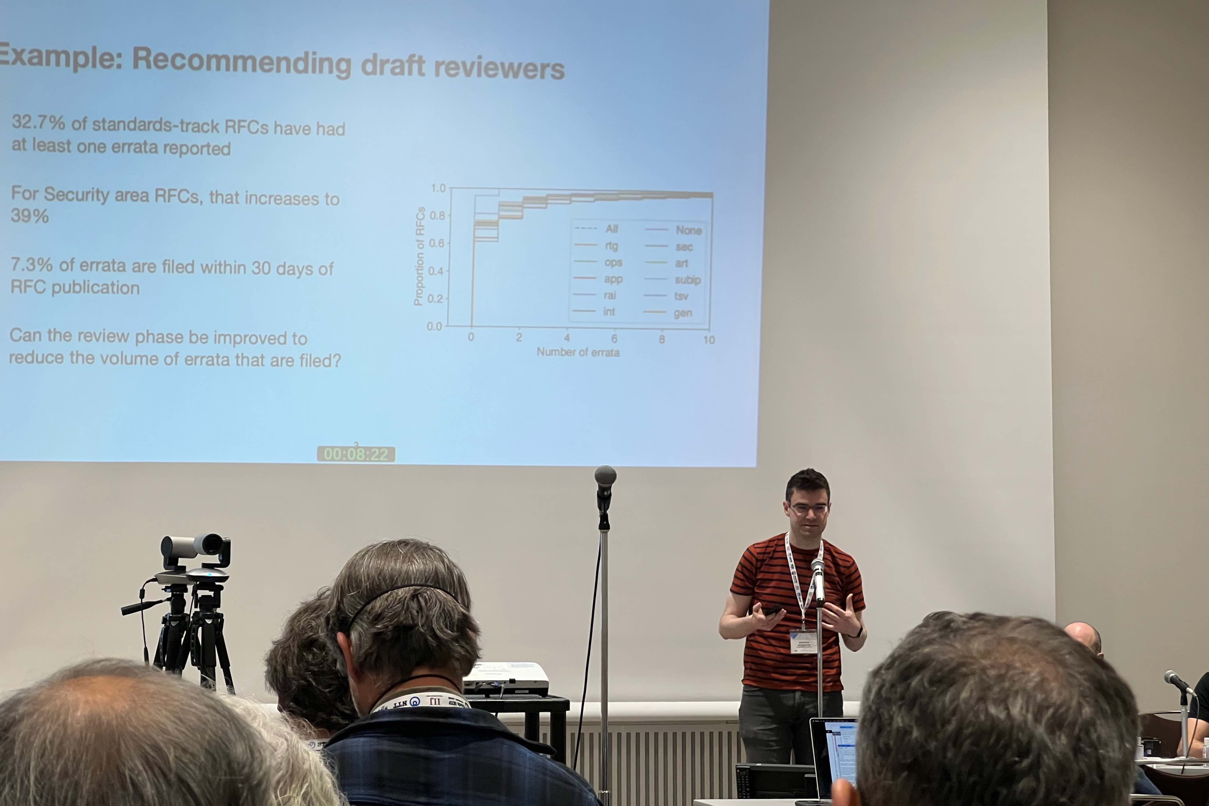 Stephen McQuistin presenting in the Research and Analysis of Standard-Setting Processes Proposed Research Group meeting at IETF 116